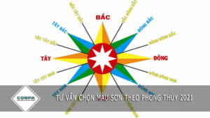 Màu sắc phong thủy